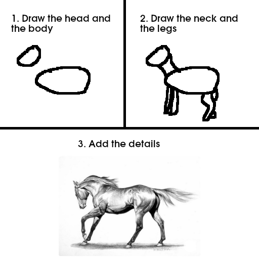 A mock horse drawing tutorial
